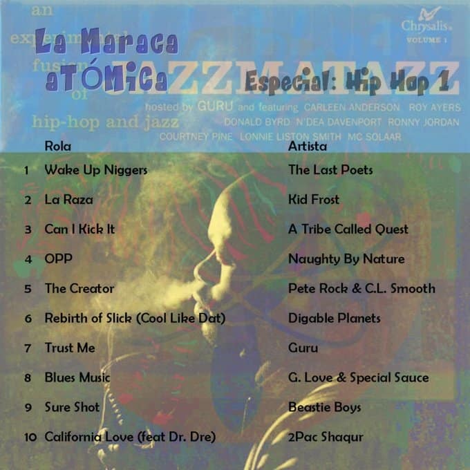 La Maraca Atómica  - Ma. 22  Ago 2023 - Especial Hip Hop 1