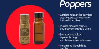 Advierte Cofepris sobre riesgo por la inhalación de productos llamados "poppers"