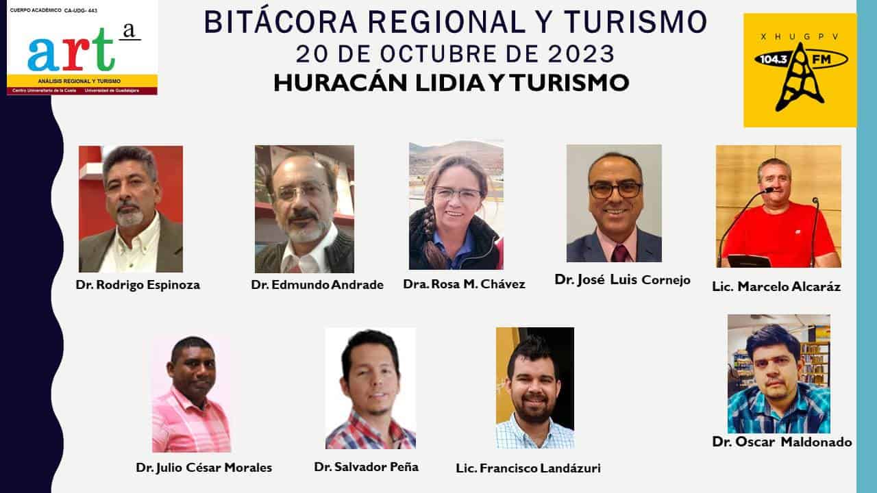 Bitácora Regional - 20 de Octubre de 2023 Bitácora Regional - 20 de Octubre de 2023