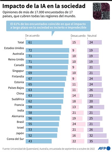 Llevan atención médica e información de prevención en salud a comunidad indígena de Tlajomulco Llevan atención médica e información de prevención en salud a comunidad indígena de Tlajomulco
