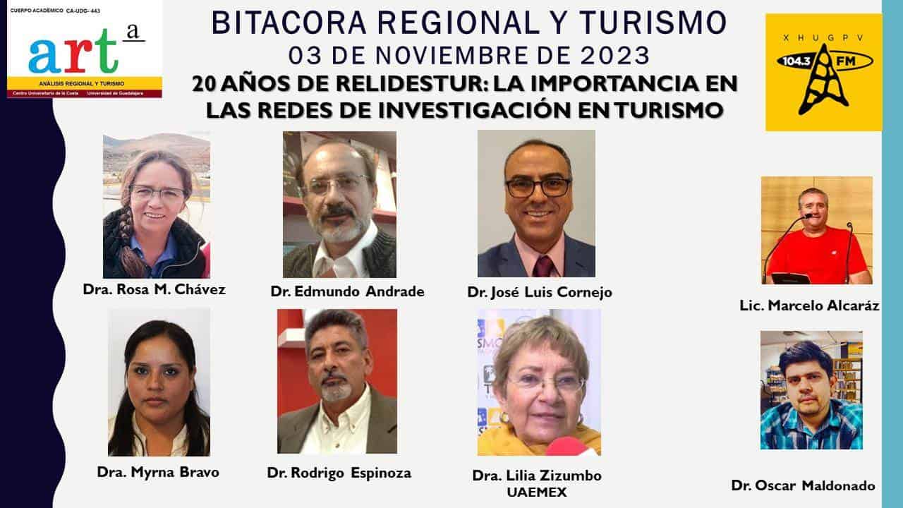 Bitácora Regional - 03 de Noviembre 2023