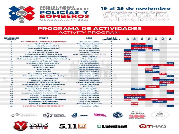 Del 19 al 25 de noviembre, Guadalajara será sede de los juegos Latinoamericanos de Policías y Bomberos