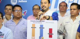 Llama el líder nacional del PAN a electores, a emitir un "voto estratégico" a favor de Xóchitl Gálvez