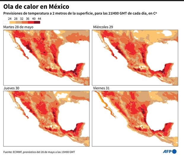 La mitad de los estados de México tendrán más de 45 grados ante la tercera ola de calor