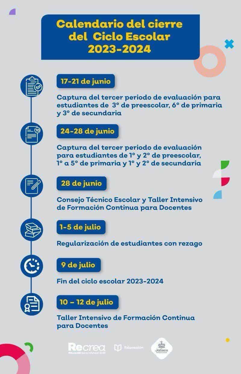 Termina el ciclo escolar de nivel básico el 30 de junio: SEJ 