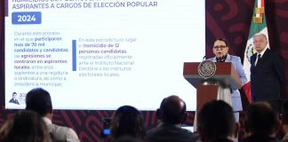 Gobierno de México reconoce 12 candidatos asesinados y niega la elección más violenta