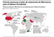 ¿Qué es el plan de autonomía de Marruecos para el Sáhara Occidental?