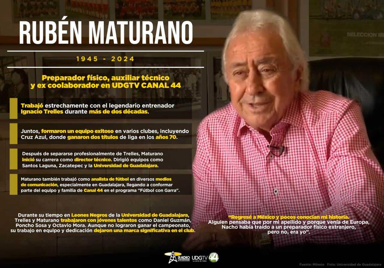 Rubén Maturano, creador de frase: La casa del dolor ajeno falleció a los 79 años