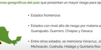 Jalisco está entre los estados con más riesgo para litigar: estudio