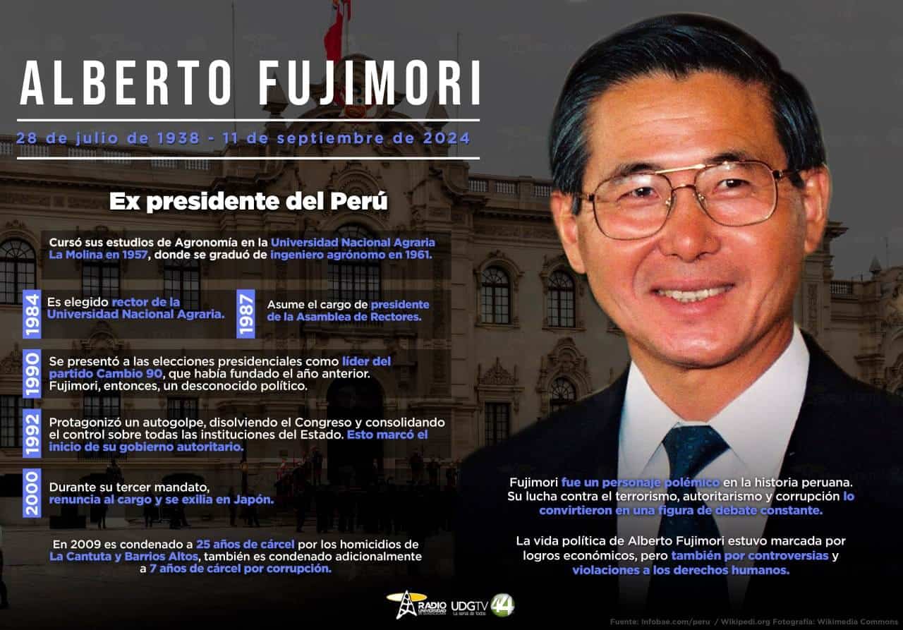 El abogado de Fujimori pide que se archive proceso por el asesinato de seis campesinos