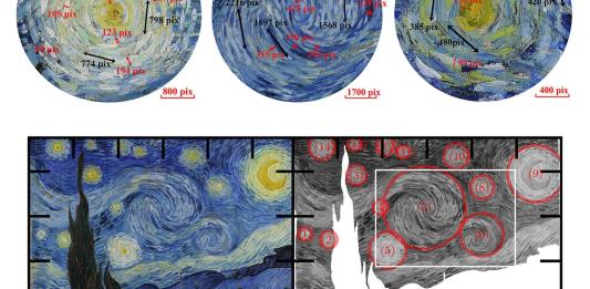 La noche estrellada revela a Van Gogh como un experto en física