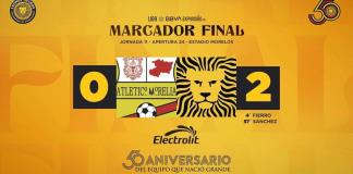 Morelia 0 Vs 02 Leones Negros -Sa. 05 Oct 2024