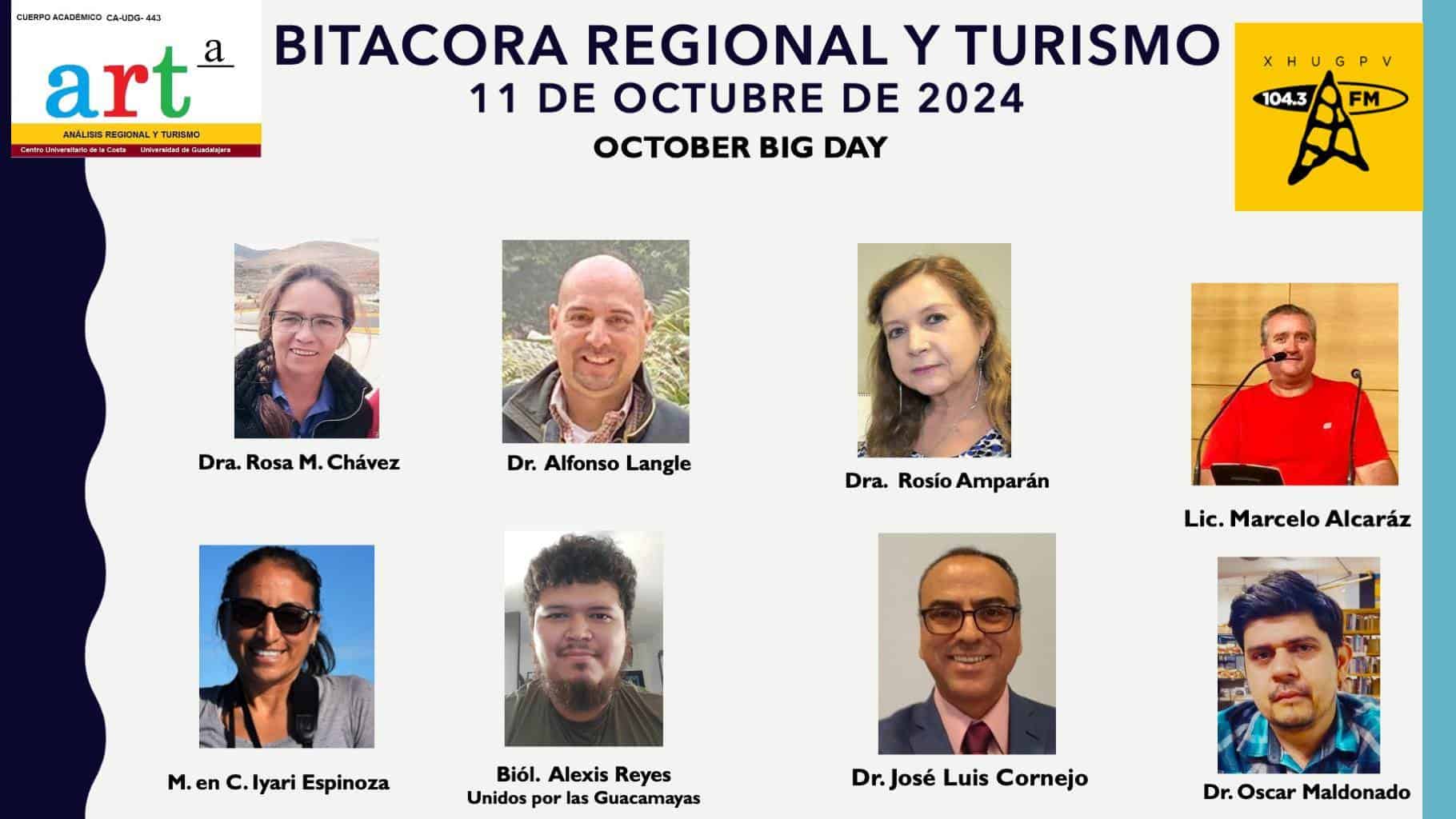 Bitácora Regional - 11 de Octubre del 2024