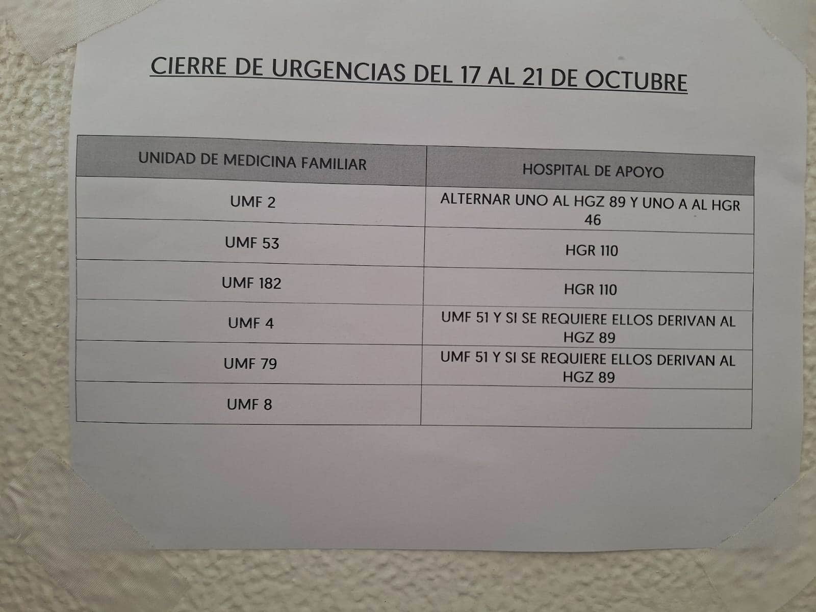 Por remodelación, modifican atención de urgencias en el Hospital Ayala