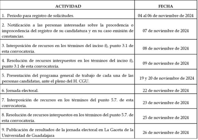 La elección de rectora o rector será el 22 de noviembre, según la convocatoria publicada este lunes