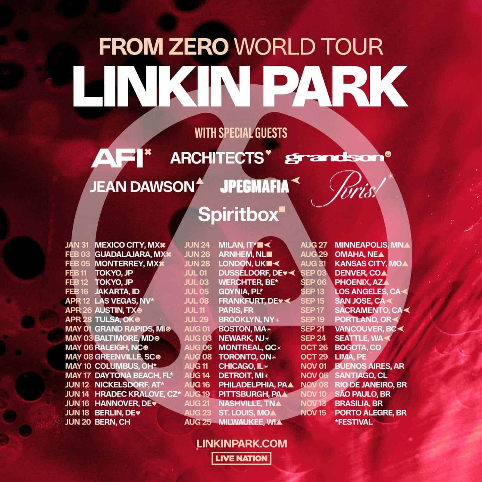 Linkin Park anuncia concierto en el Estadio 3 de Marzo