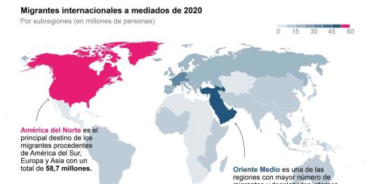 Una de cada treinta personas son migrantes y celebran el día que conmemora sus derechos