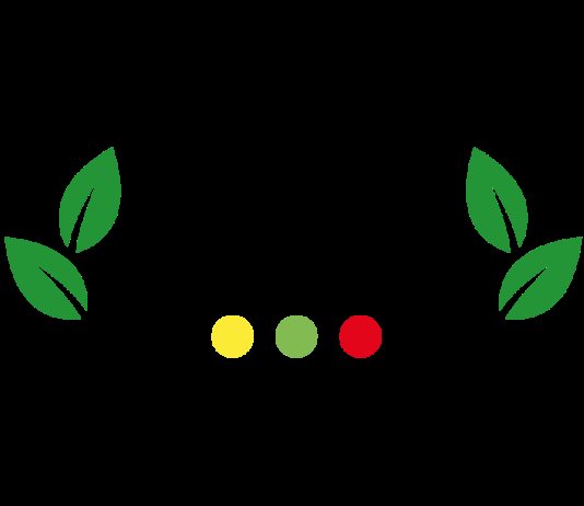 Consumo Bienestar — 02 de Abril de 2025