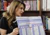 Consejera electoral de México critica los filtros para evaluar a candidatos con denuncias