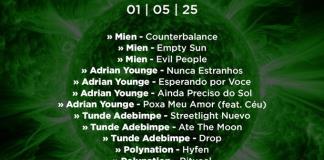 Play - Ju. 01 May 2025