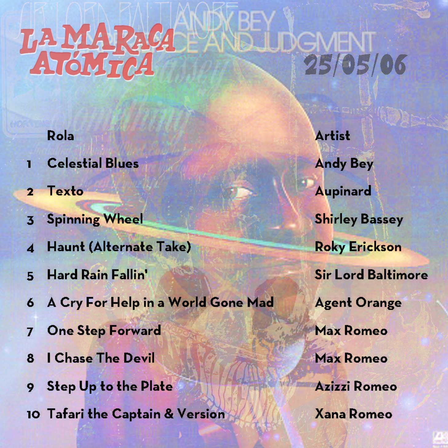 La Maraca Atómica - Ma. 06 May 2025 - regresó la maldita corriente eléctrica La Maraca Atómica - Ma. 06 May 2025 - regresó la maldita corriente eléctrica