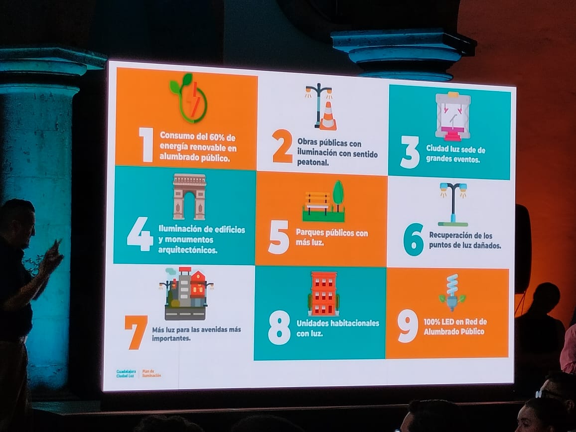 Con el plan de iluminación de Guadalajara prometen cuidado ambiental, crecimiento económico y seguridad Con el plan de iluminación de Guadalajara prometen cuidado ambiental, crecimiento económico y seguridad