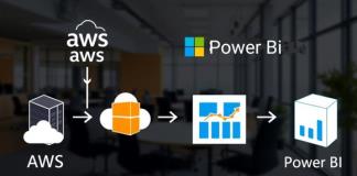 Cómo visualizar datos de un lago de datos en AWS México con Power BI