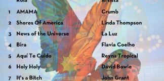 La Maraca Atómica - Mi. 04 Jun 2025 - Con Música Neo Psicodélica