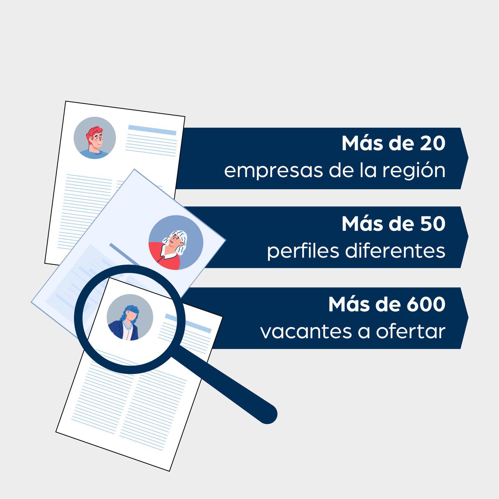 Llega la feria del empleo para el mes de junio en Lagos de Moreno Llega la feria del empleo para el mes de junio en Lagos de Moreno