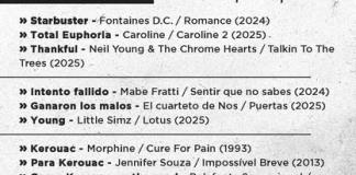 Radio al Cubo - Lu. 07 Jul 2025