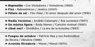 Radio al Cubo - Mi. 09 Jul 2025