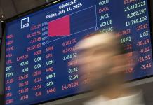 Wall Street cierra en verde pese a los aranceles de EE.UU. a México y a la Unión Europea