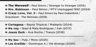 Radio al Cubo - Ma. 15 Jul 2025