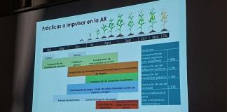Imparten cursos de agricultura regenerativa en Jamay