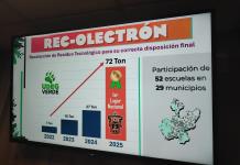 La manada se une y la UdeG gana primer lugar en recolección de residuos electrónicos