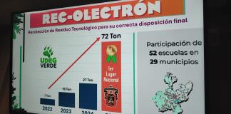 La manada se une y la UdeG gana primer lugar en recolección de residuos electrónicos