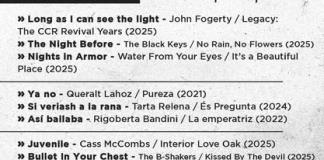 Radio al Cubo - Lu. 1 Sep 2025