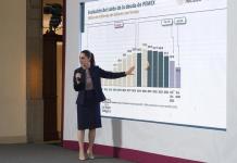 México busca mayor colaboración con el BID para trenes y pagos electrónicos, afirma Sheinbaum