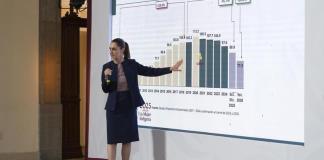 México busca mayor colaboración con el BID para trenes y pagos electrónicos, afirma Sheinbaum
