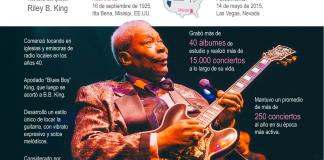 Hace 100 años nació en el sur profundo de EEUU el rey del blues, B.B. King
