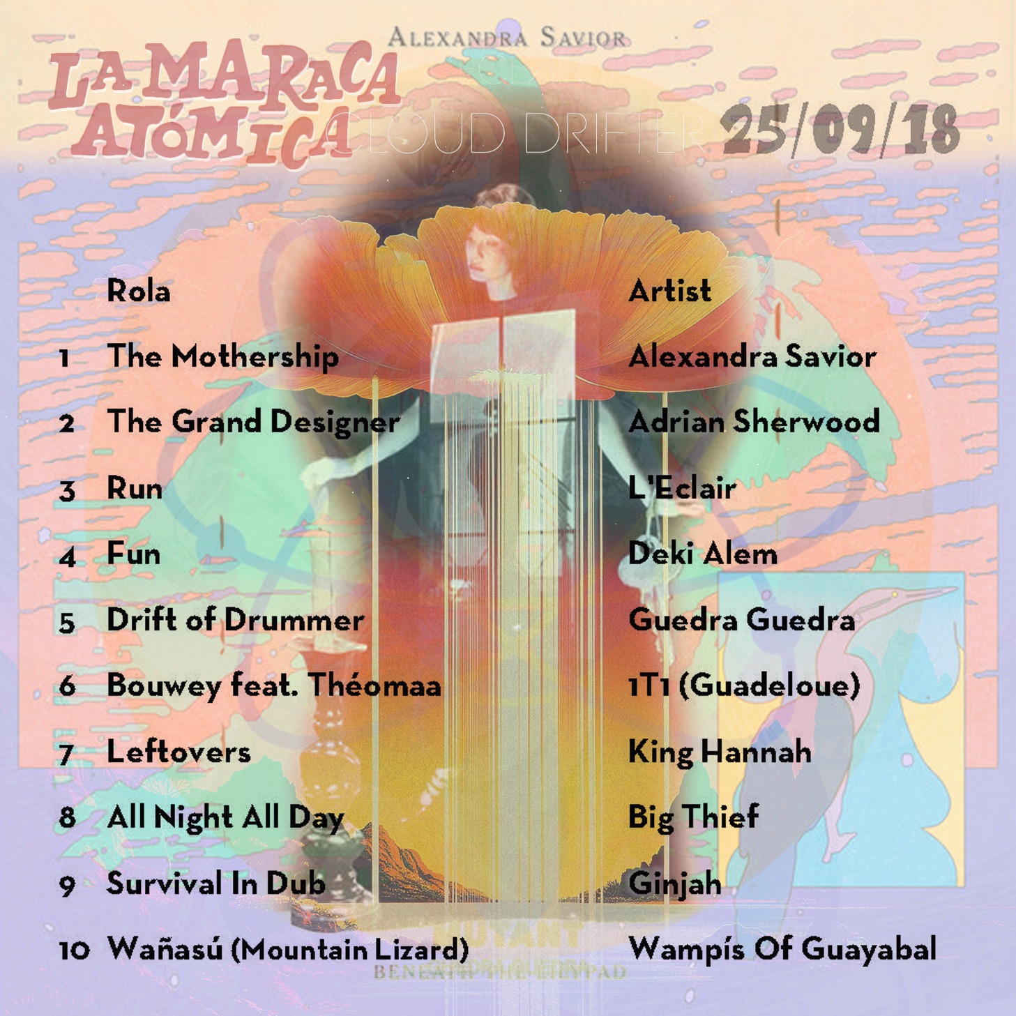 La Maraca Atomica - Ju. 18 Sep 2025 - Cerrando la semana La Maraca Atomica - Ju. 18 Sep 2025 - Cerrando la semana
