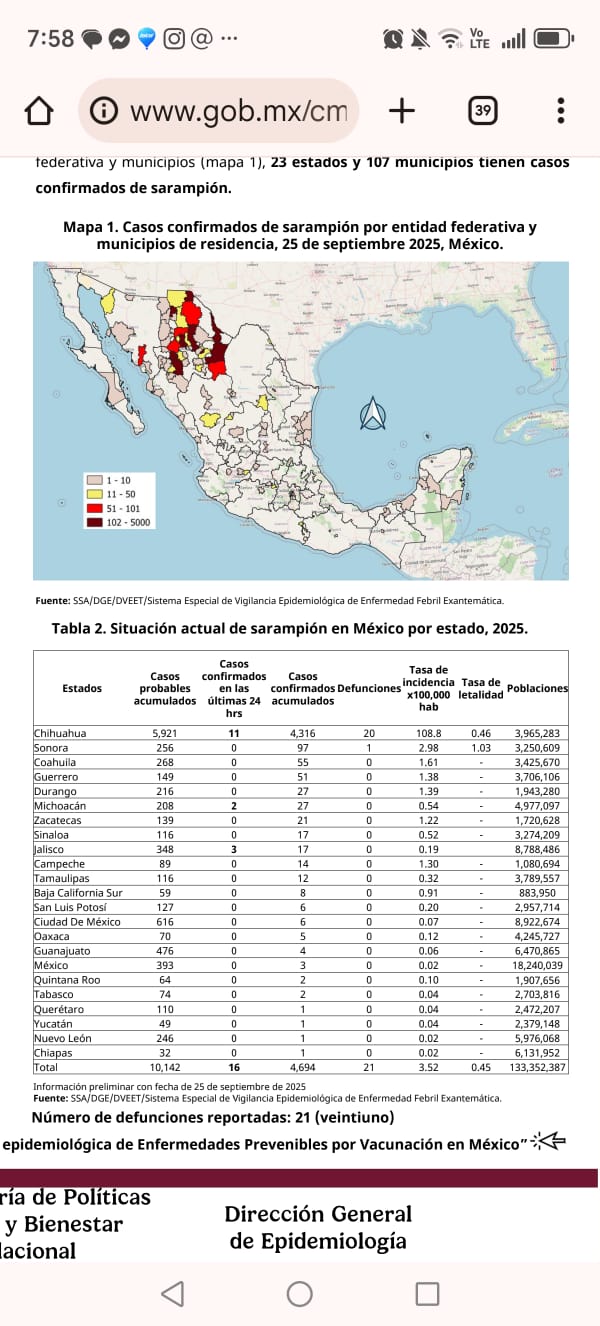 Jalisco suma 17 casos de sarampión; ahora en Zapopan, Arandas y Tepa