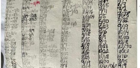 Cómo influyen la luz LED y los móviles en la correlación entre menstruación y ciclo lunar