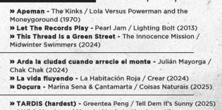 Radio al Cubo - Lu. 06 Oct 2025