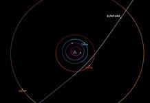 El cometa interestelar 3l/Atlas alcanza hoy el punto más cercano a la Tierra El cometa interestelar 3l/Atlas alcanza hoy el punto más cercano a la Tierra