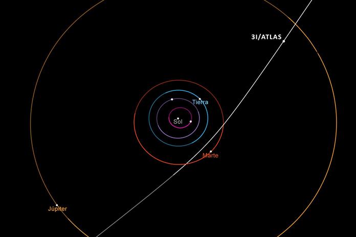 El cometa interestelar 3l/Atlas alcanza hoy el punto más cercano a la Tierra El cometa interestelar 3l/Atlas alcanza hoy el punto más cercano a la Tierra