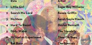 La Maraca Atomica - Mi. 29 Oct 2025 -  Vamos del blues al reggae, del garage a la nueva psicodelia... y más La Maraca Atomica - Mi. 29 Oct 2025 -  Vamos del blues al reggae, del garage a la nueva psicodelia... y más