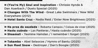 Radio al Cubo - Ma. 04 Nov 2025 Radio al Cubo - Ma. 04 Nov 2025