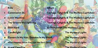 La Maraca Atomica - Ma. 04 Nov 2025 - Con musica increible La Maraca Atomica - Ma. 04 Nov 2025 - Con musica increible