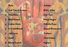 La Maraca Atomica - Mi. 05 Nov 2025 - A escuchar buena musica La Maraca Atomica - Mi. 05 Nov 2025 - A escuchar buena musica